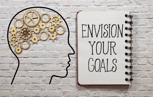 Envision