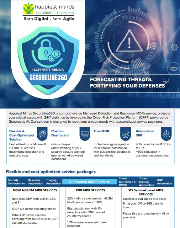Happiest Minds’ Secureline360