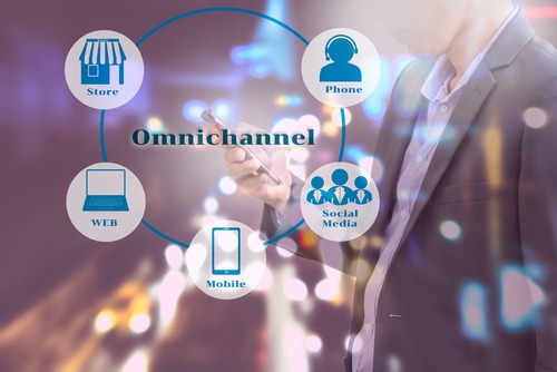 Omnichannel Enterprise