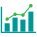 30–35% Reduction in Operational Costs