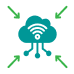 Seamless Integration with Existing Ecosystems